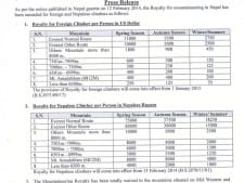 Nepal 2015 Permit Fees