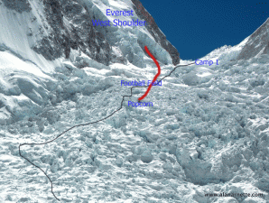 Everest-2014-Avalanche