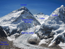 http://www.alanarnette.com/blog/wp-content/uploads/2014/04/Everest-Avalanche-Overview-.gif