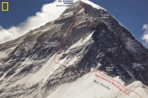 Everest West Ridge