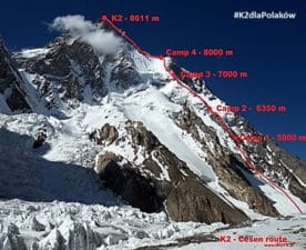 Winter K2 and Everest Updates - The Blog on