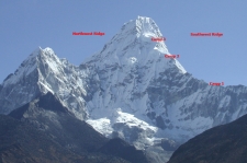 The "Other" Himalaya Climbs