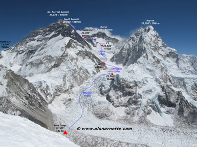 Everest South Route Map