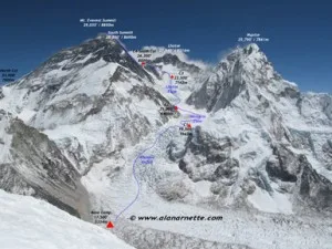 everest_route_south