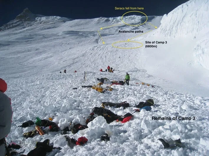 Manaslu Avalanche
