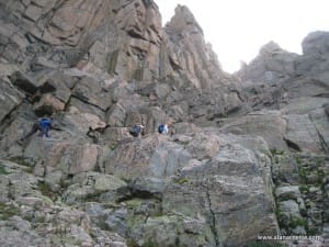 Longs Peak Northwest Couloir