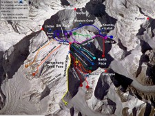 Comparing the Routes of Everest - 2022 edition