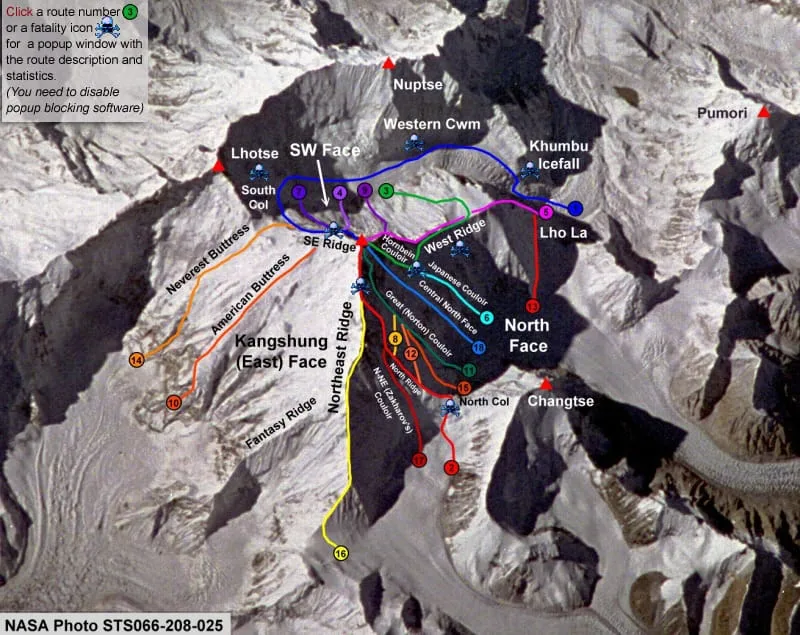 Everest Routes