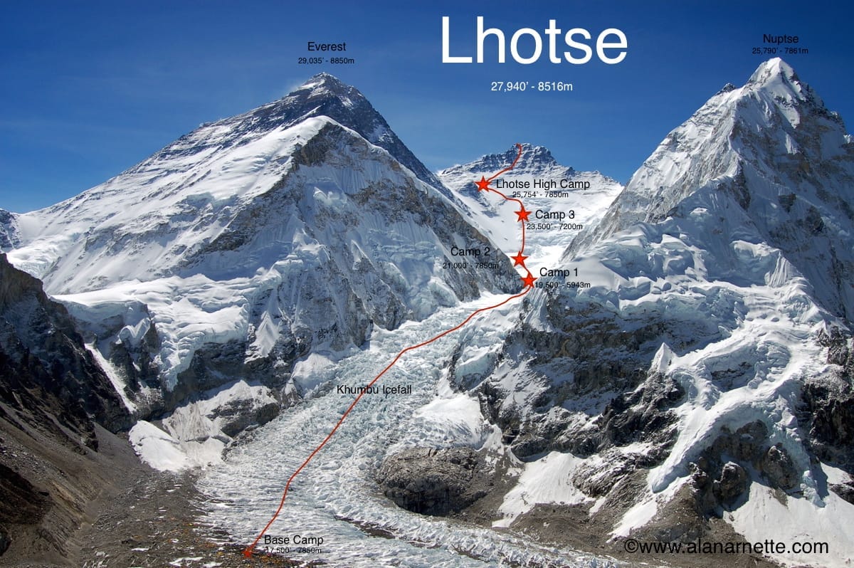 Lhotse Mountain