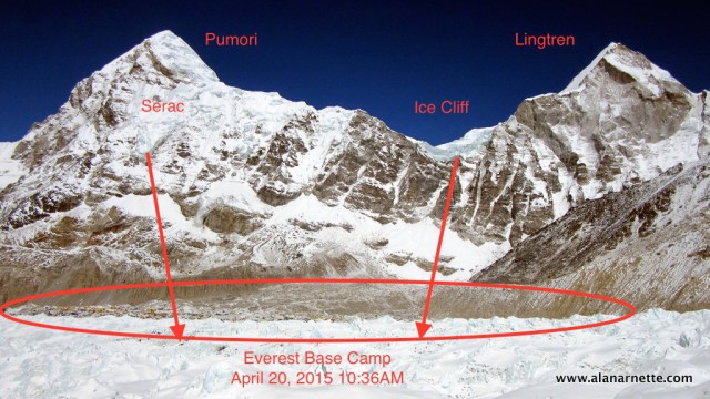 Potential fall lines of ice and debris onto EBC on April 26, 2015