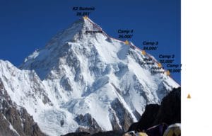 K2 Camps