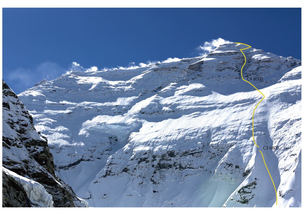 Nobukazu Kuriki's Everest Route