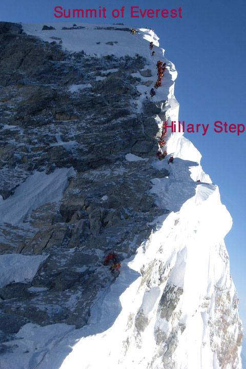 Hillary Step by Nepal Mountaineering AssociationHillary Step by Nepal Mountaineering Association