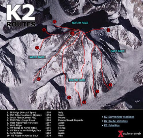 K2 Routes courtesy of exweb