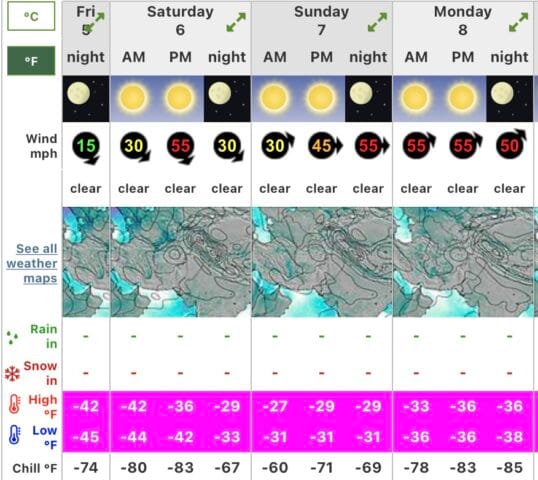 K2 Summit Forecast courtesy of mountainforecast.com