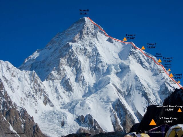 K2 Abruzzi Route Map. © www.alanarnette.com