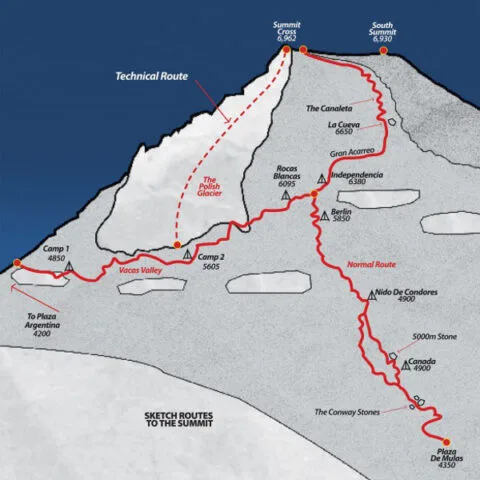 Aconcagua Climbing Routes