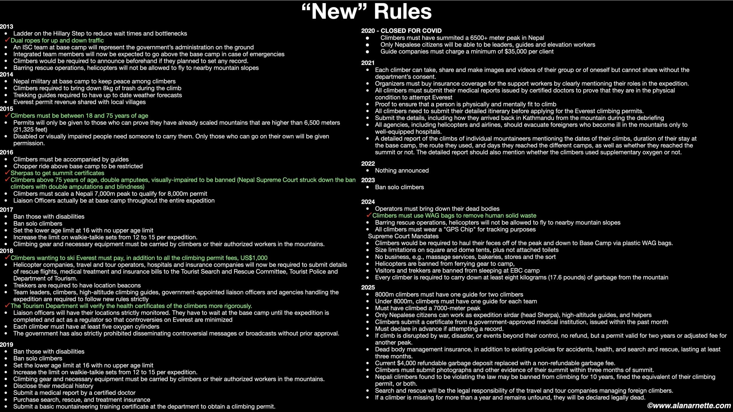 Everest 2026: Rumor Fire Season