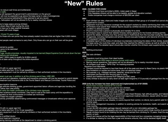 Nepal New Rules Sept 1 2025