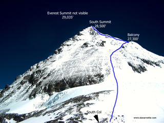 Route from South Col, Click to see details